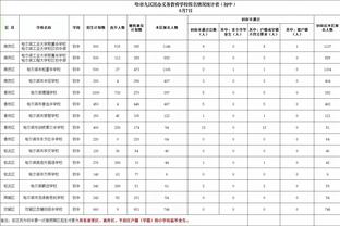 18luck新利备用网址截图4